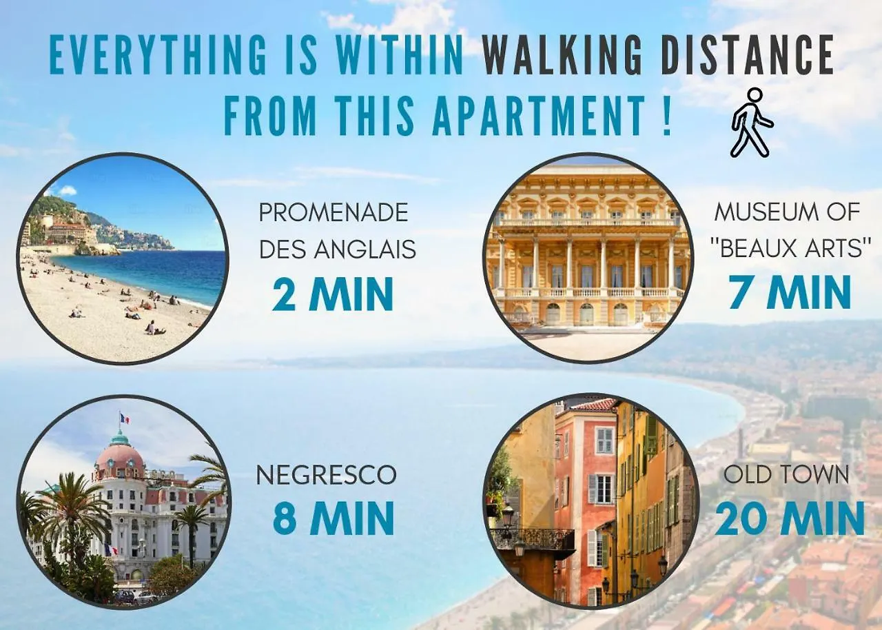 Nestor&Jeeves - CARDELINE TERRASSE - Very close sea - Spacious Niza Francia